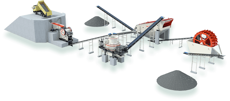 固定式制砂生產線