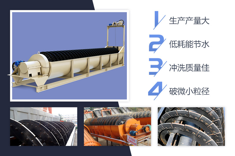 螺旋式水洗砂機介紹 螺旋式水洗砂機介紹
