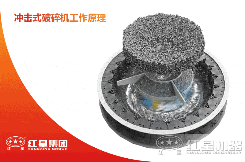 沖擊式制砂機工作原理 沖擊式制砂機工作原理