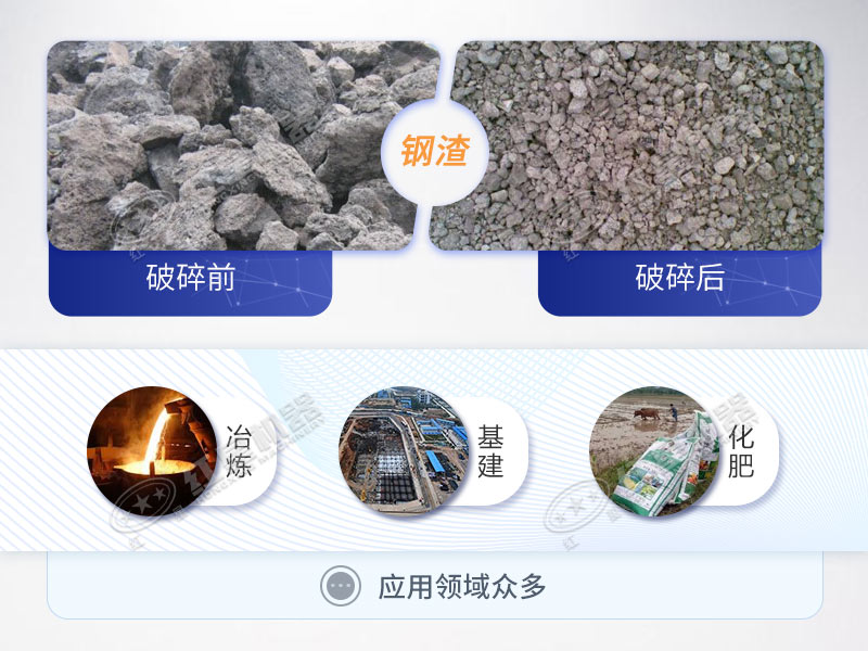 爐渣破碎后應用廣泛 爐渣破碎后應用廣泛