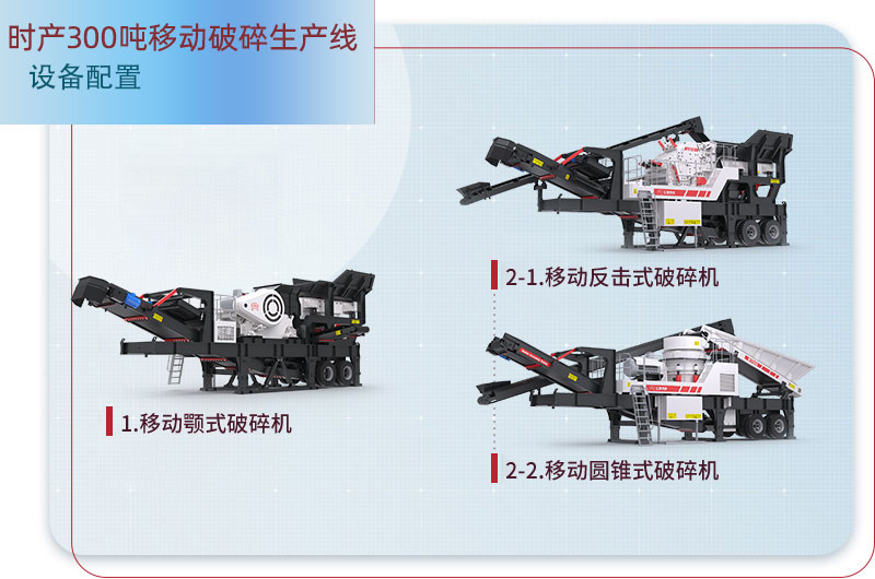 移動破碎生產線配置 移動破碎生產線配置