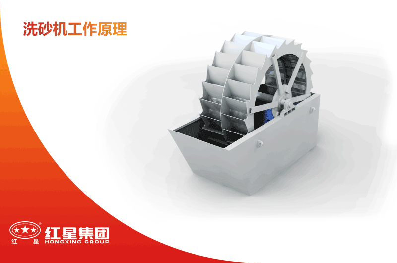 洗石機工作原理圖