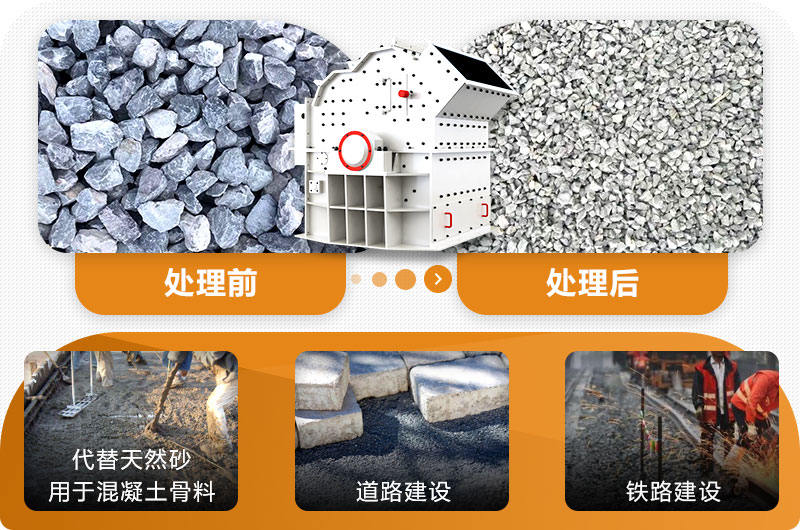 細碎機應用領域 細碎機應用領域