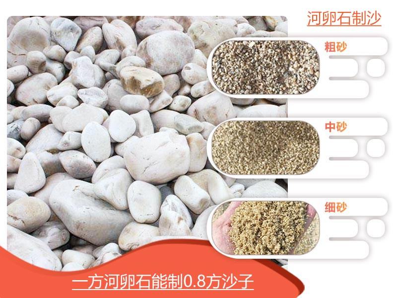 河卵石不同規格成品沙