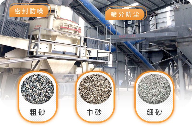 小型制砂廠，配置密封輸送帶