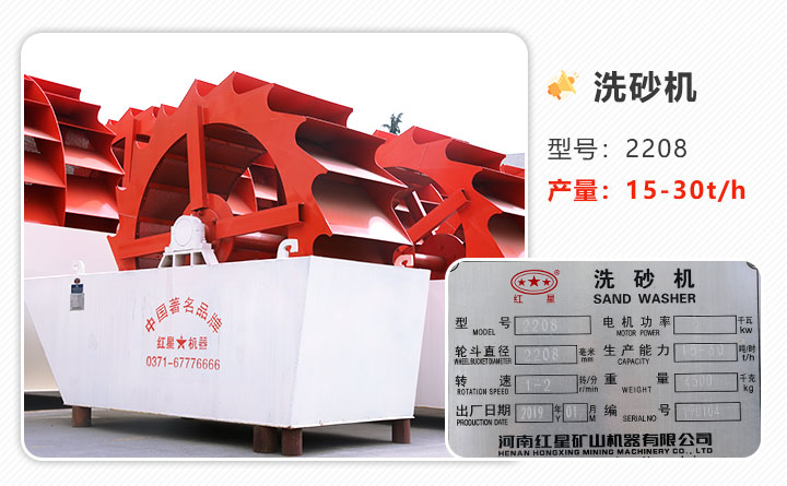 圖1：石粉洗砂機設(shè)備圖片-2208型號、單輪