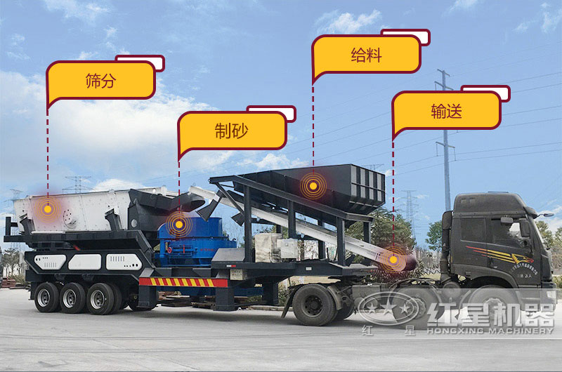 車(chē)載打沙機(jī)設(shè)備圖片