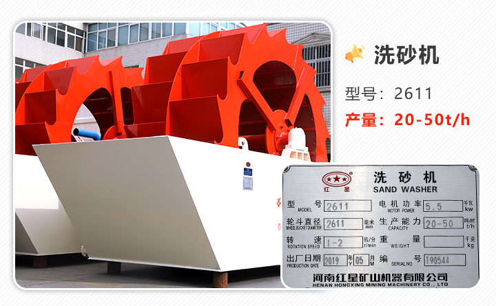 圖2：2611型號水洗石粉設備、兩輪