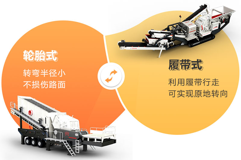 流動石子破碎機根據您的需求,任意搭配 流動石子破碎機根據您的需求,任意搭配