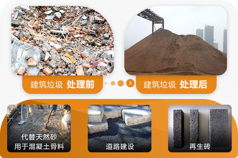 建筑垃圾再生骨料應用領域廣泛 建筑垃圾再生骨料應用領域廣泛