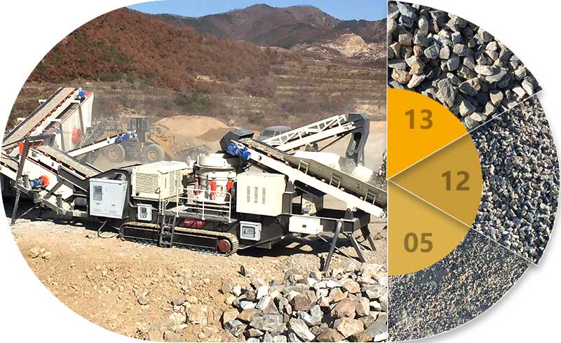 履帶式液壓巖石破碎機作業成果