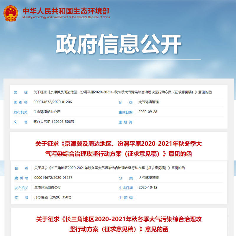 長(zhǎng)三角和京津冀地區(qū)大氣污染治理征求意見稿
