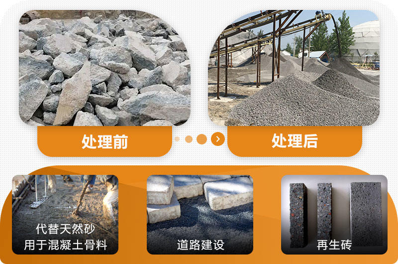 拆除后水泥路面廢料再利用，應用范圍廣