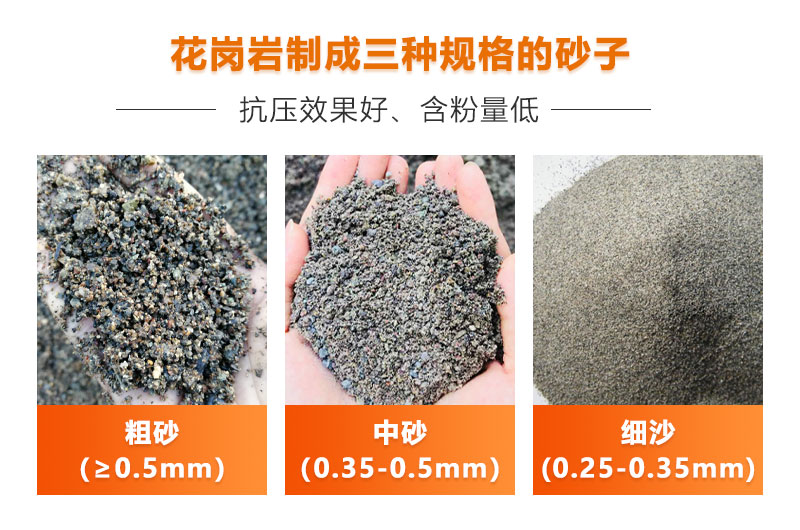 設備制砂效果 設備制砂效果