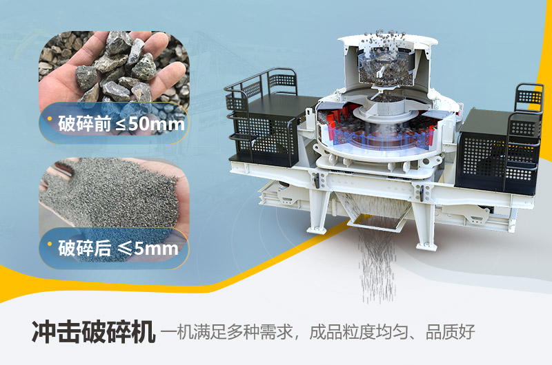 制砂機(jī)內(nèi)部結(jié)構(gòu)及制砂效果 制砂機(jī)內(nèi)部結(jié)構(gòu)及制砂效果