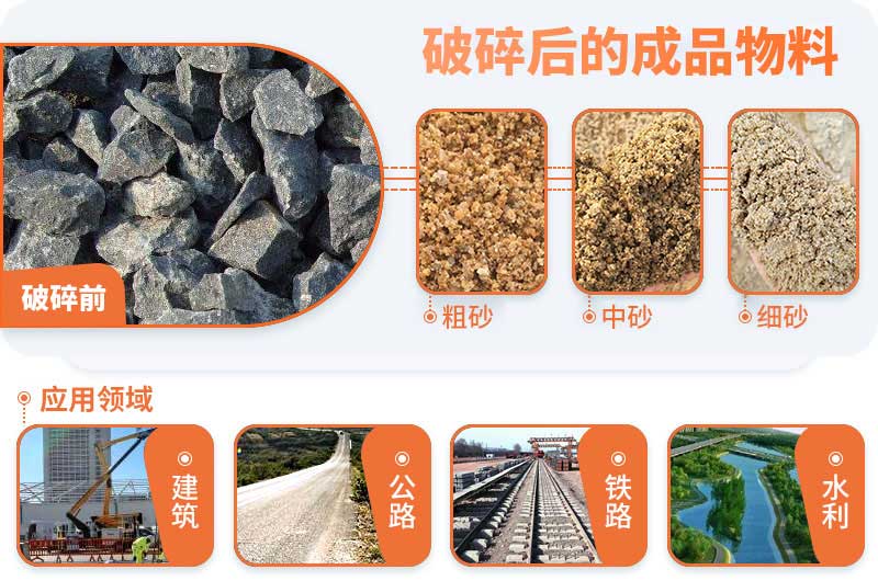 玄武巖應用領域